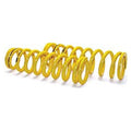 CRF450R Equipment
