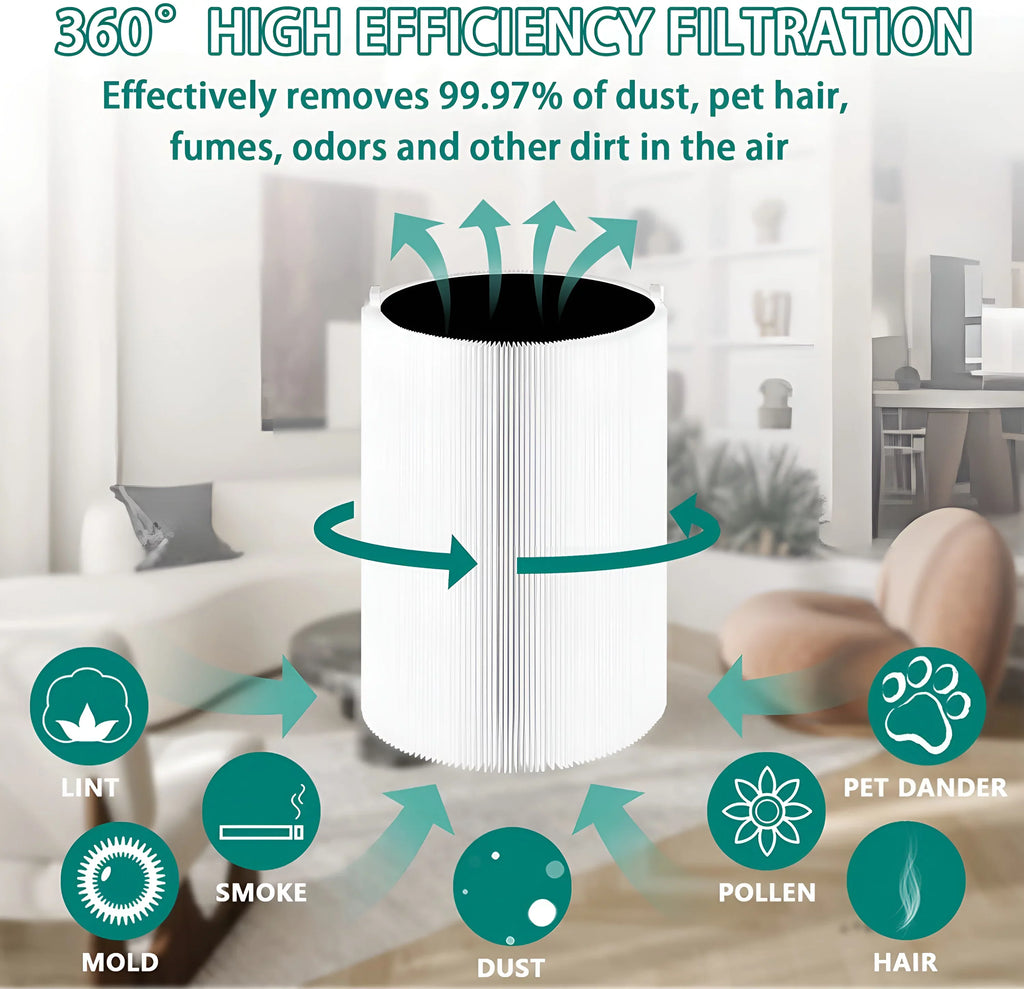 Stylish AMI PARTS Blue Pure 411 Replacement Filter for Blue Pure 411, 411+ & Mini Air Purifier