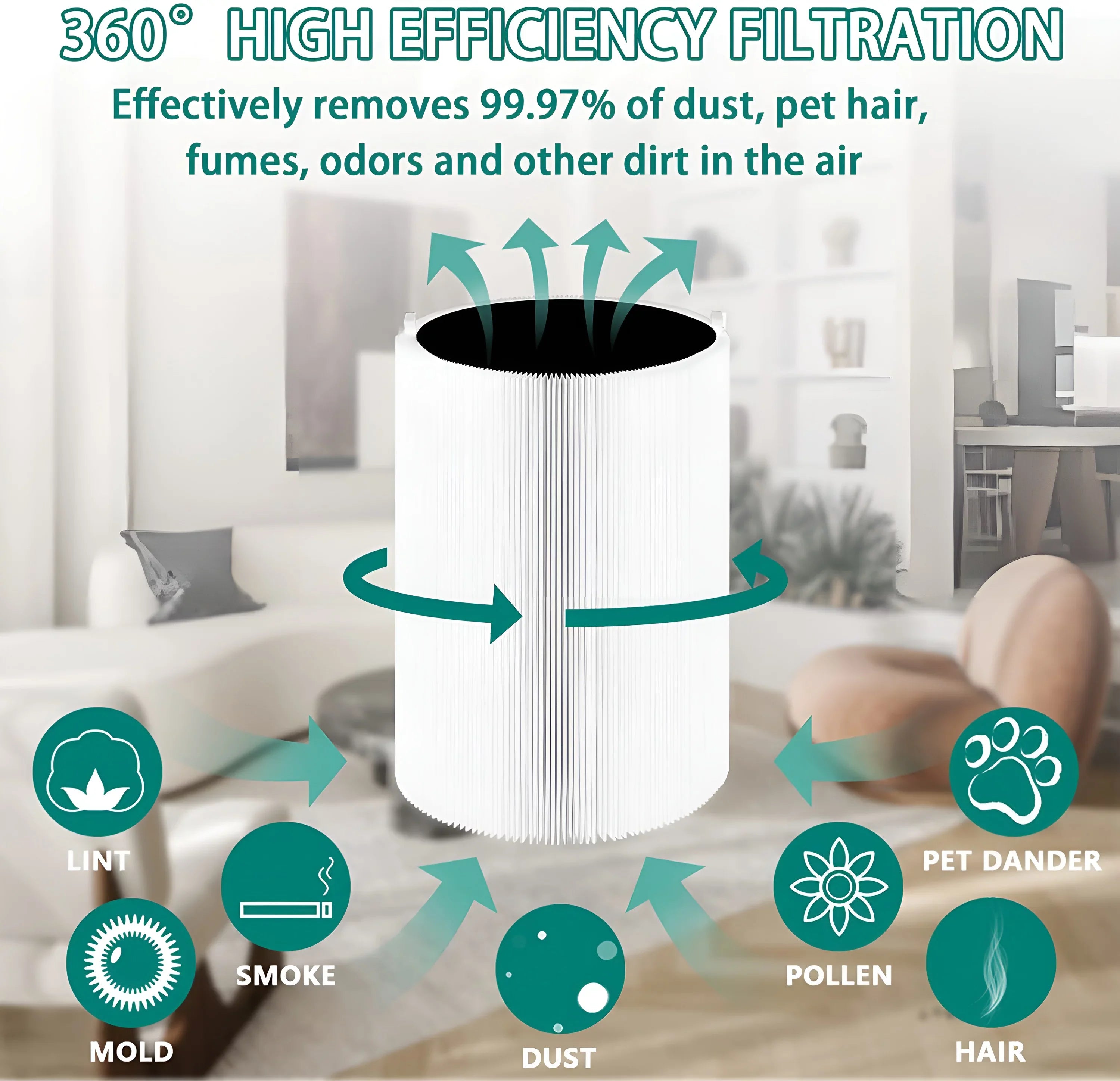 Stylish AMI PARTS Blue Pure 411 Replacement Filter for Blue Pure 411, 411+ & Mini Air Purifier
