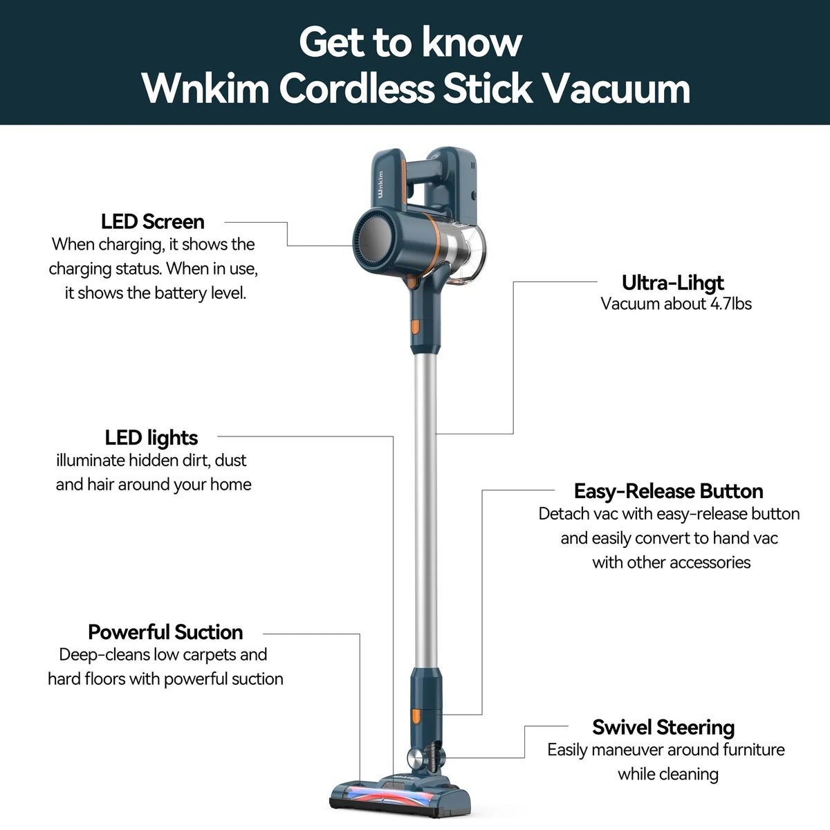 Stylish Wnkim Cordless Vacuum Cleaner, 6-in-1 Stick Vacuum with 2200 mAh Battery, Powerful Lightweight Vacuum Cleaner up to 35 Mins Runtime, for Home Hard Floor Carpet Pet Hair, M5