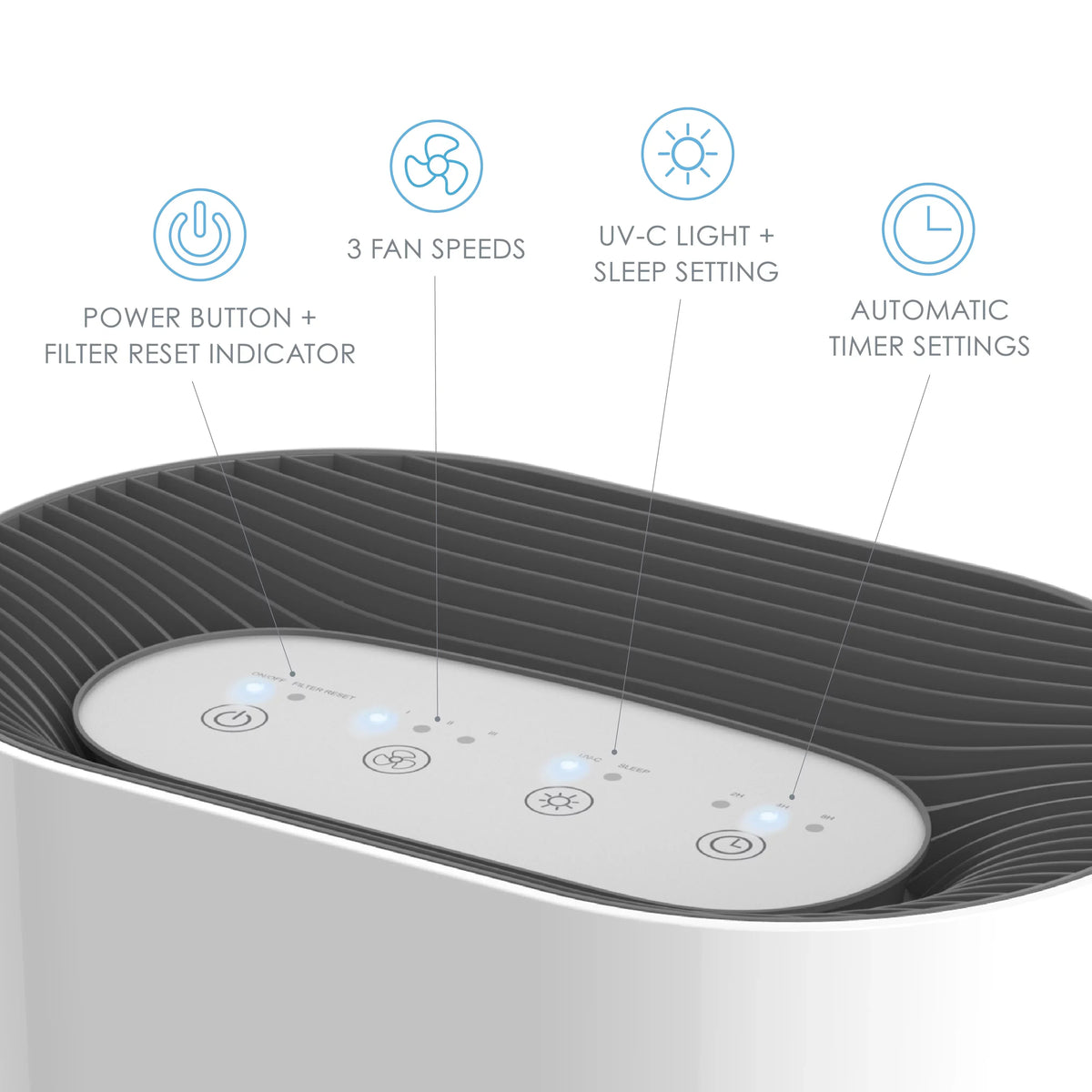 Purifier Equipment