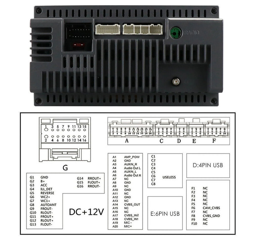2+32GB Equipment