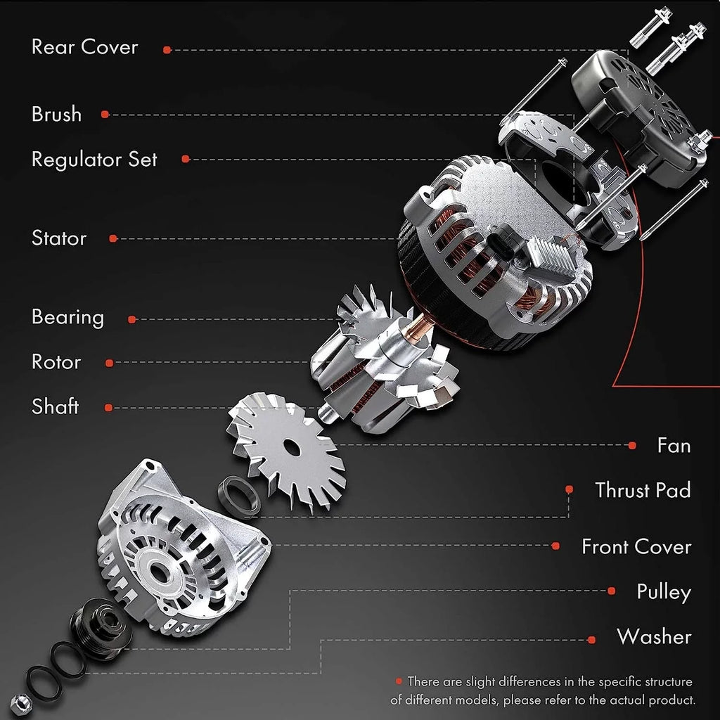 A-Premium Alternator Compatible with Isuzu Trooper 2000-2002 & Acura SLX 1999, V6 3.5L, 90Amp 12Volt CW 6-Groove Clutch Pulley - Exclusive Design