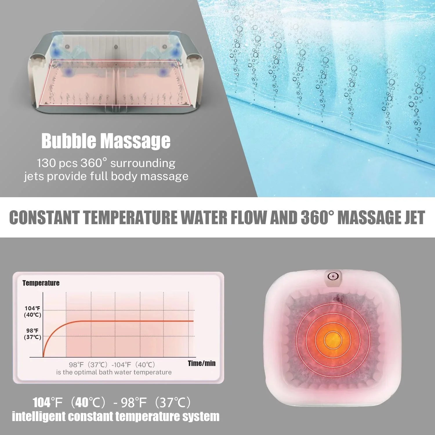 Capacity Equipment