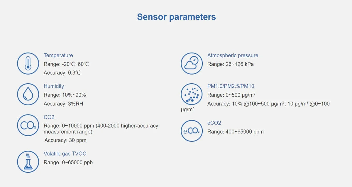 UbiBot AQS1 9-in-1 Air Quality Monitor - PM1/2.5/10, TVOC, CO2/CO2e, Temperature & Humidity, Multiple Alerts, WiFi/RS485/LAN Connectivity