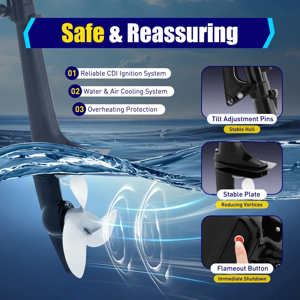 Stylish 2 Stroke 3.6 Gasoline Outboard Motor, 55cc Fishing Boat Engine with Water Cooling System Clutch Control Black