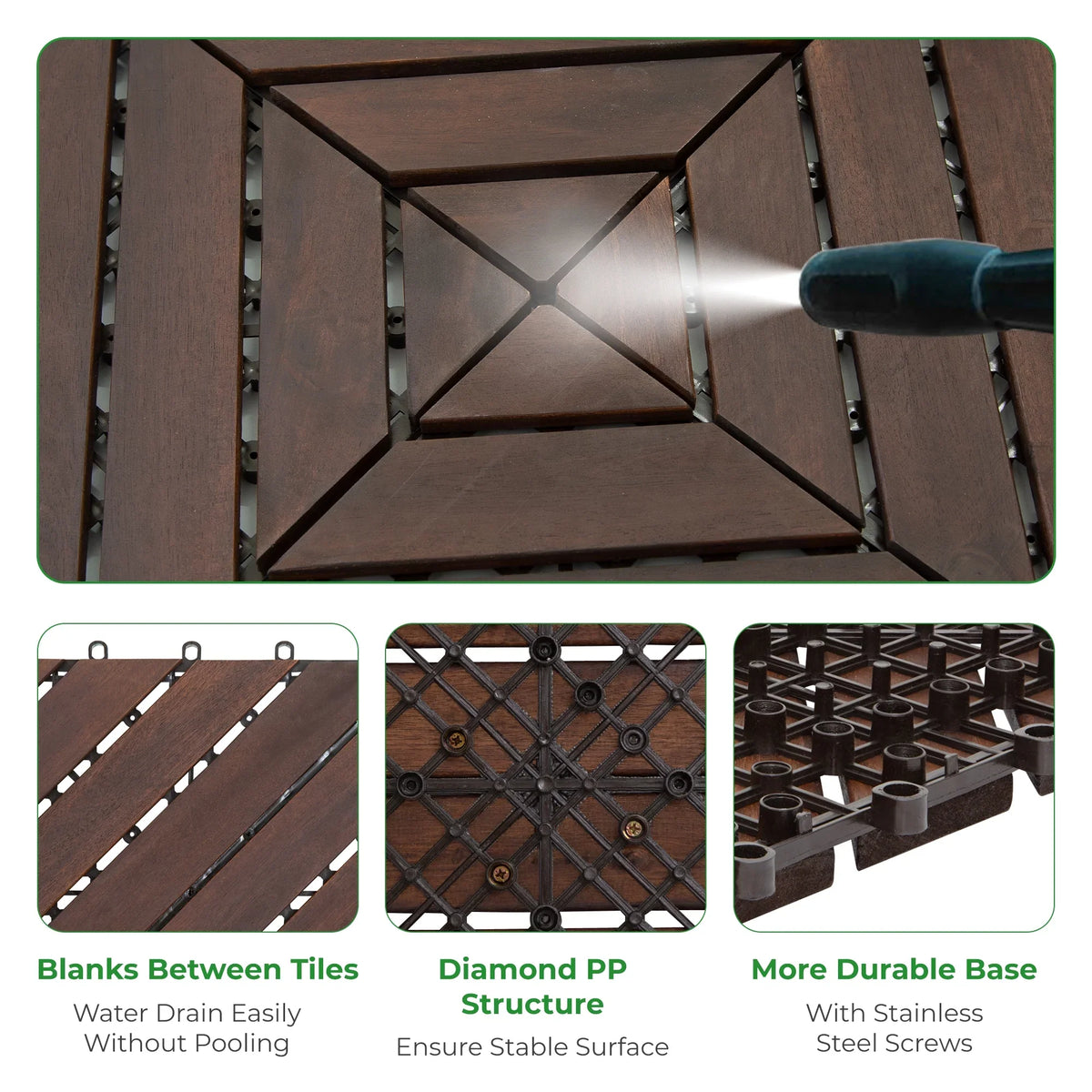 Tile Equipment