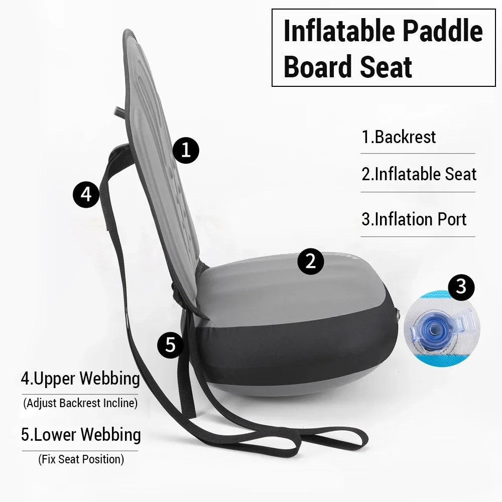 Comfort Equipment