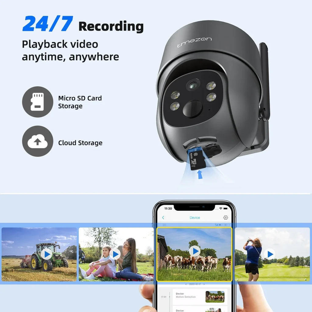 Camera Equipment