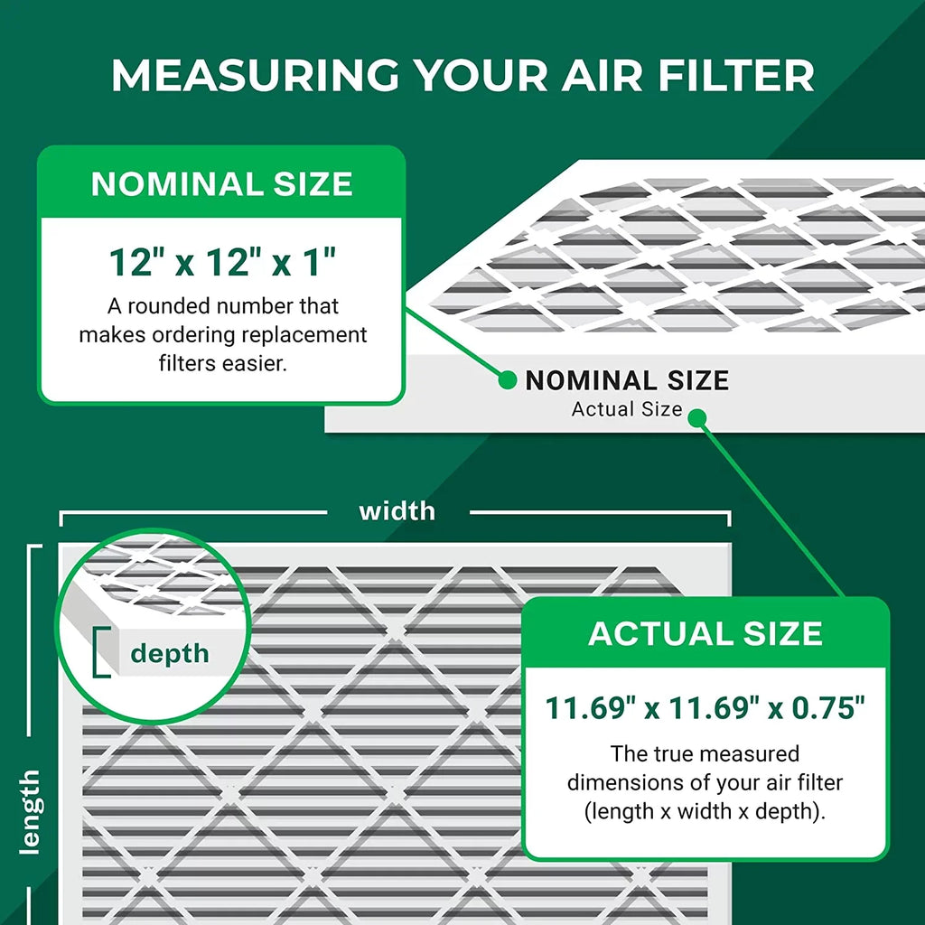 Filterbuy 12x12x1 MERV 13 Pleated HVAC AC Furnace Air Filters (6-Pack) - Exclusive Design