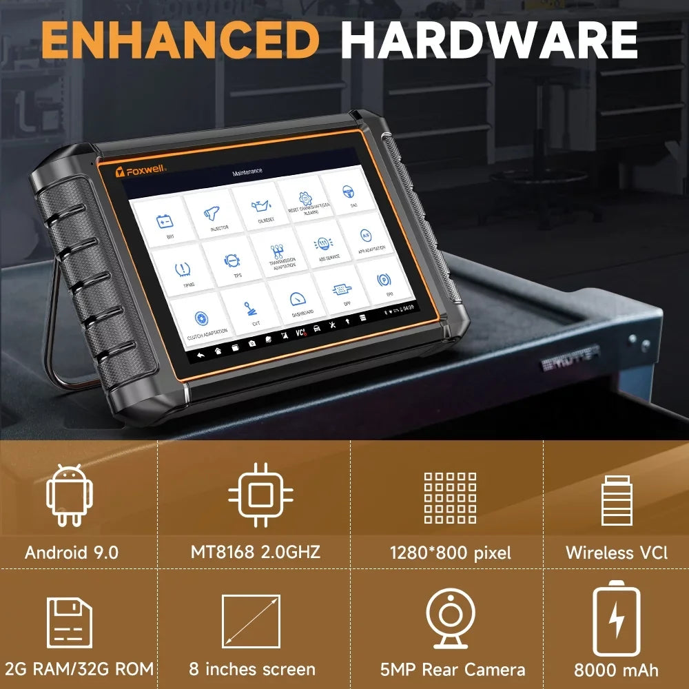 Tool Equipment