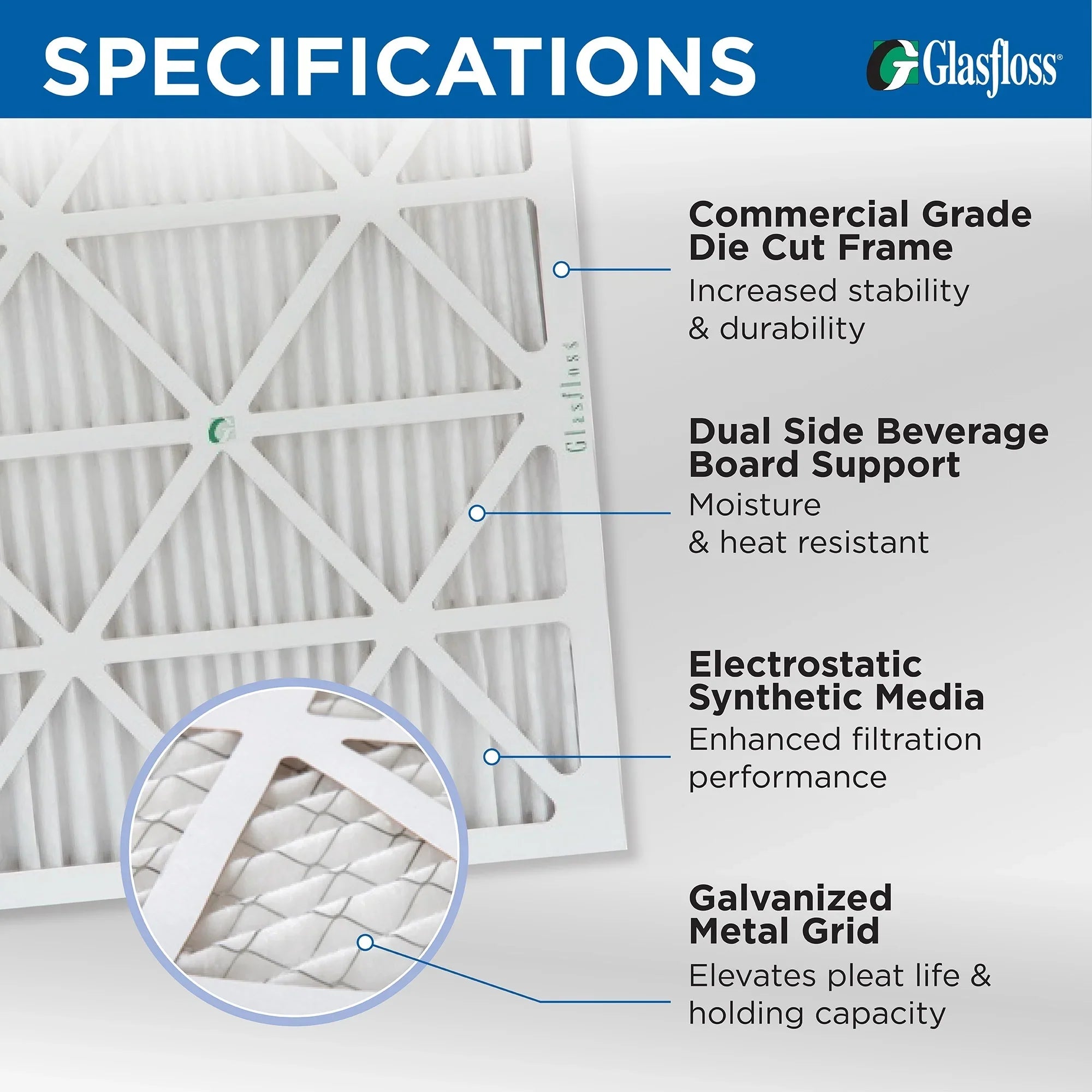 Stylish 6 Pack of 20x20x4 MERV 13 Pleated 4" Inch Air Filters by Glasfloss. Actual Size: 19-1/2 x 19-1/2 x 3-3/4