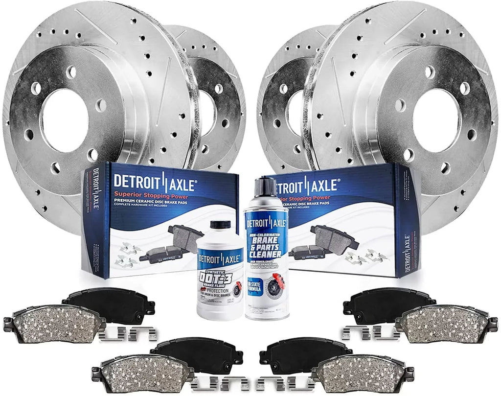 Rotors Equipment