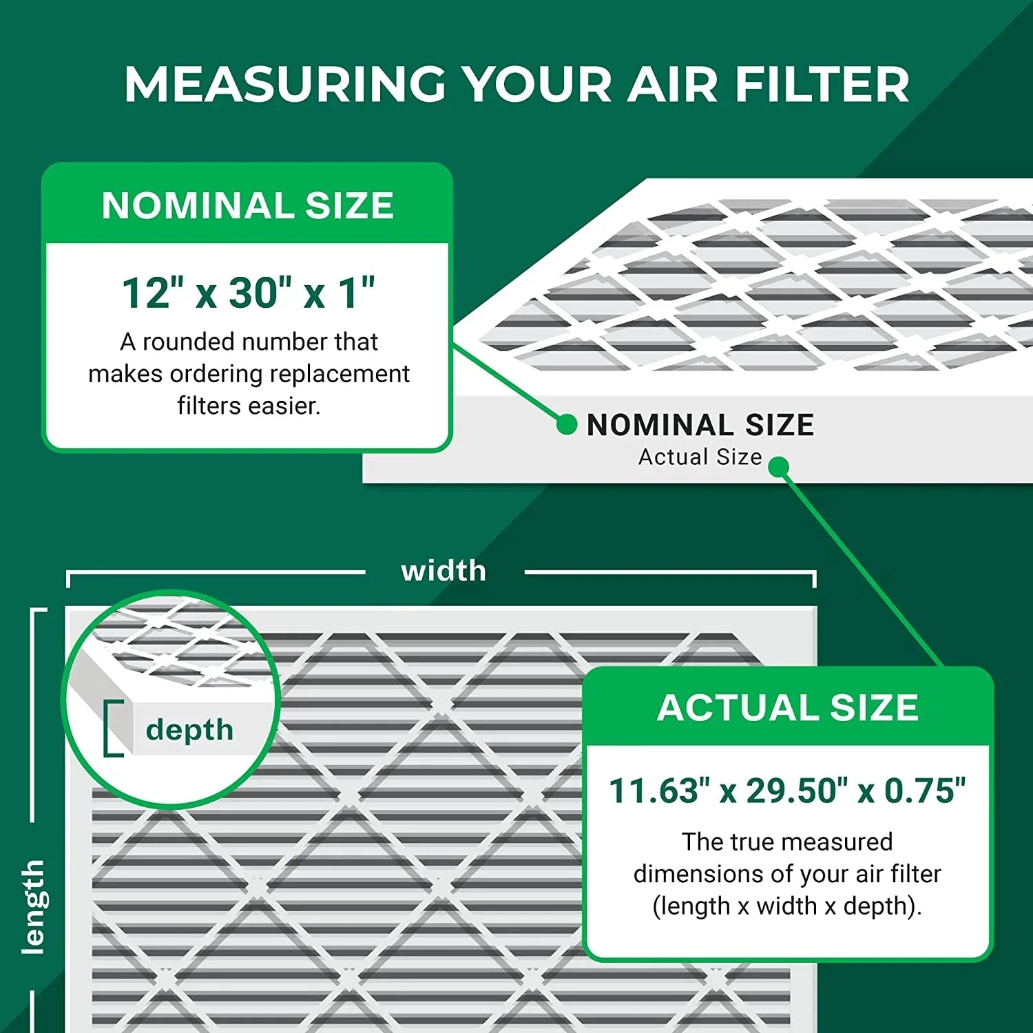 Stylish Filterbuy 12x30x1 MERV 8 Pleated HVAC AC Furnace Air Filters (12-Pack)