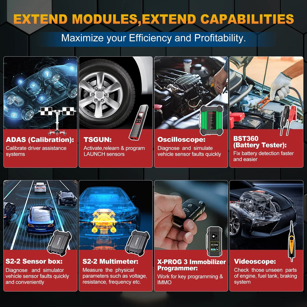 LAUNCH X431 PRO ELITE Automotive Diagnostic Scan Tool, All Systems Bi-Directional Auto Car Scanner with 32+ Services, ECU Coding, CANFD DOIP, FCA Autoauth, 2 Years Free Update - Exclusive Design