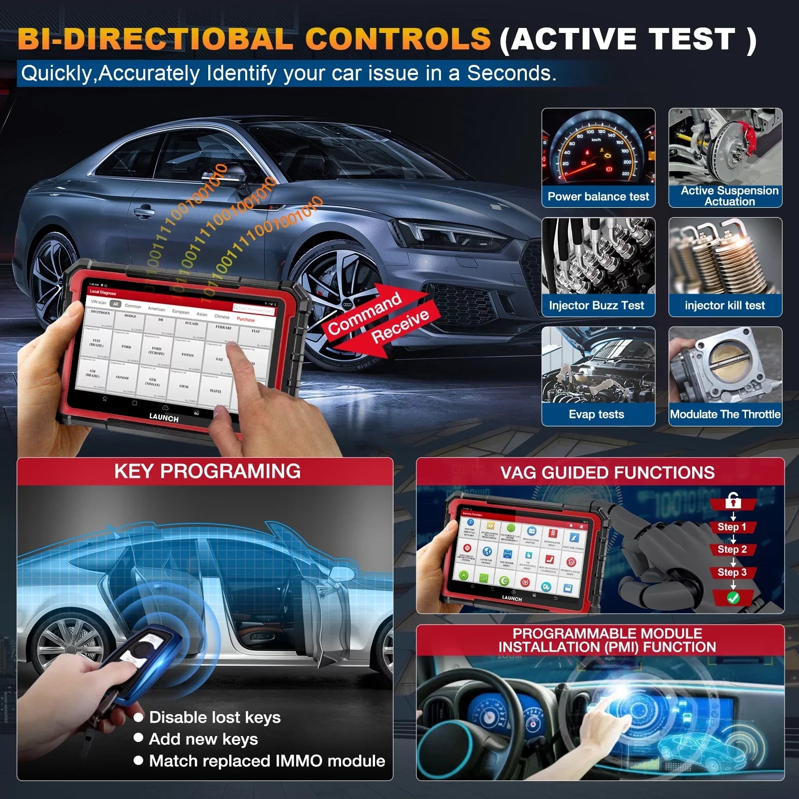 LAUNCH X431 PRO ELITE Automotive Diagnostic Scan Tool, All Systems Bi-Directional Auto Car Scanner with 32+ Services, ECU Coding, CANFD DOIP, FCA Autoauth, 2 Years Free Update - Exclusive Design