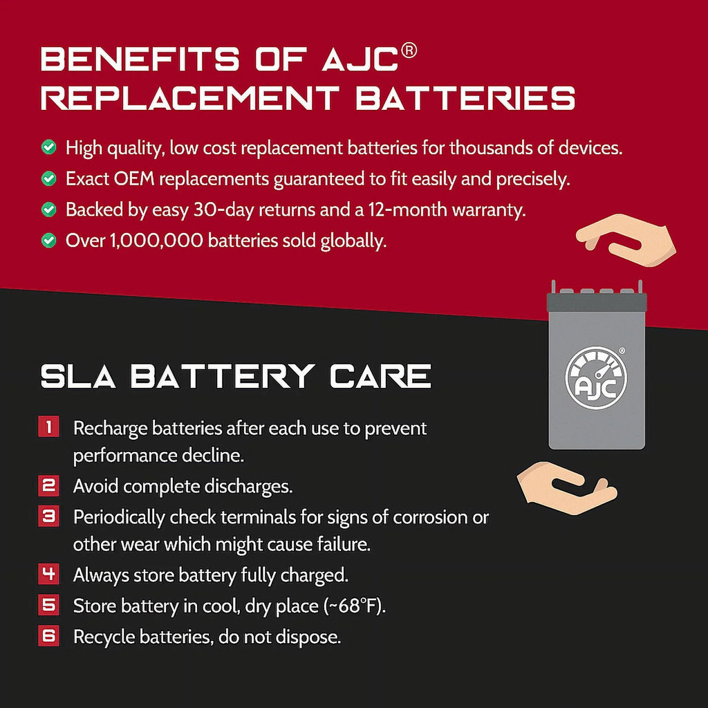 AJC Battery Compatible with Bombardier GTx 600 Ho SDi 593CC Snowmobile Replacement Battery (2005) - Exclusive Design