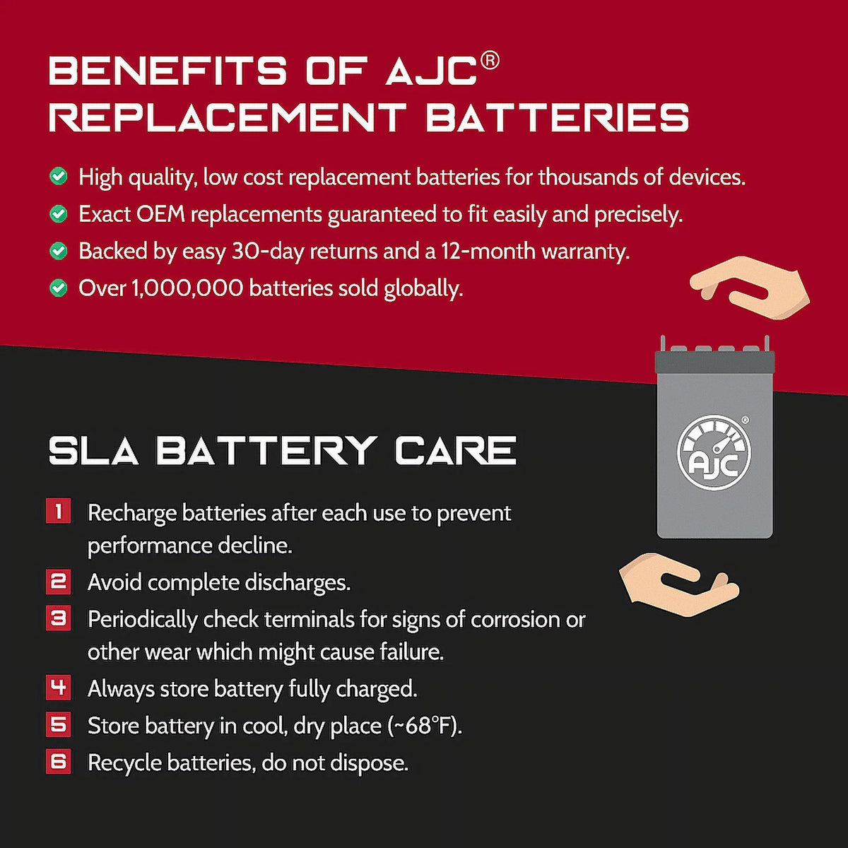 Stylish AJC Battery Compatible with Bombardier Legend 700 697CC Snowmobile Replacement Battery (2003)