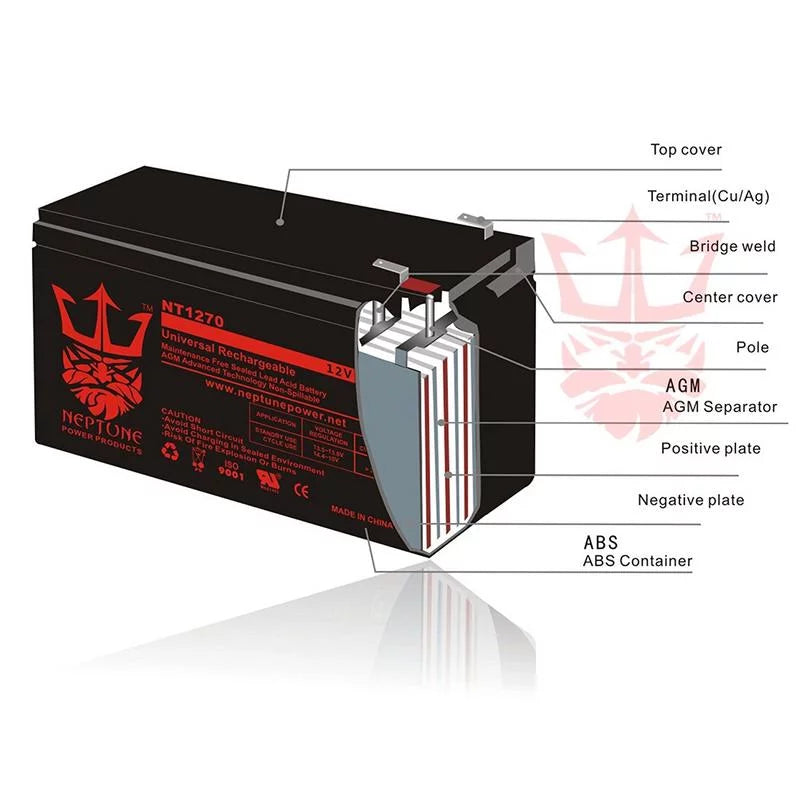 EVO 1000 12V 12Ah Replacement Electric Scooter Battery by Neptune - 3 pack