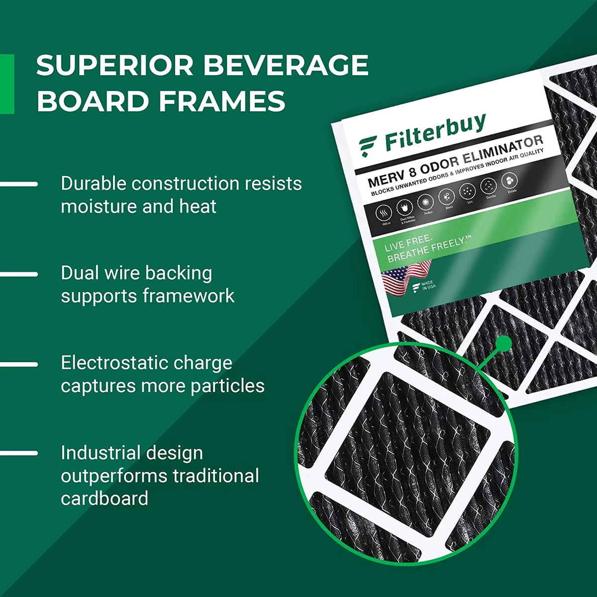 Filterbuy 20x23x1 MERV 8 Odor Eliminator Pleated HVAC AC Furnace Air Filters with Activated Carbon (5-Pack)