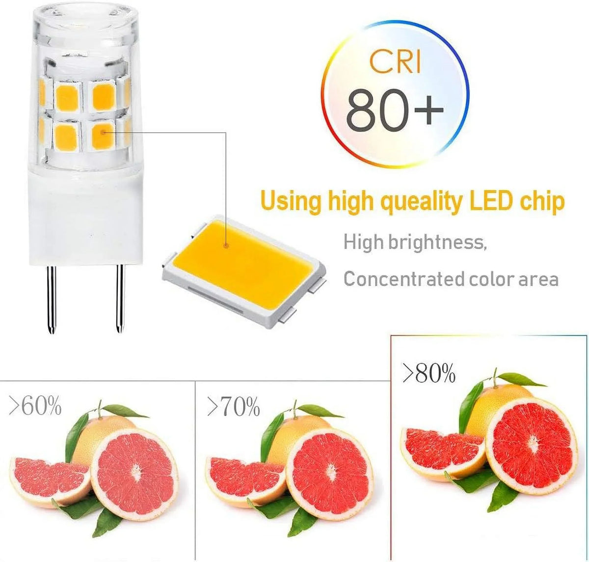 ETHT ETHT G8 LED Lamp Bulb 2.5 Watts Warm White 3000K - G8 Base Bi-pin Xenon JCD Type LED 120V 20W Halogen Replacement Bulb for Under Counter Kitchen Lamping.Pack of 10(G8 Base Warm White 10PCS)