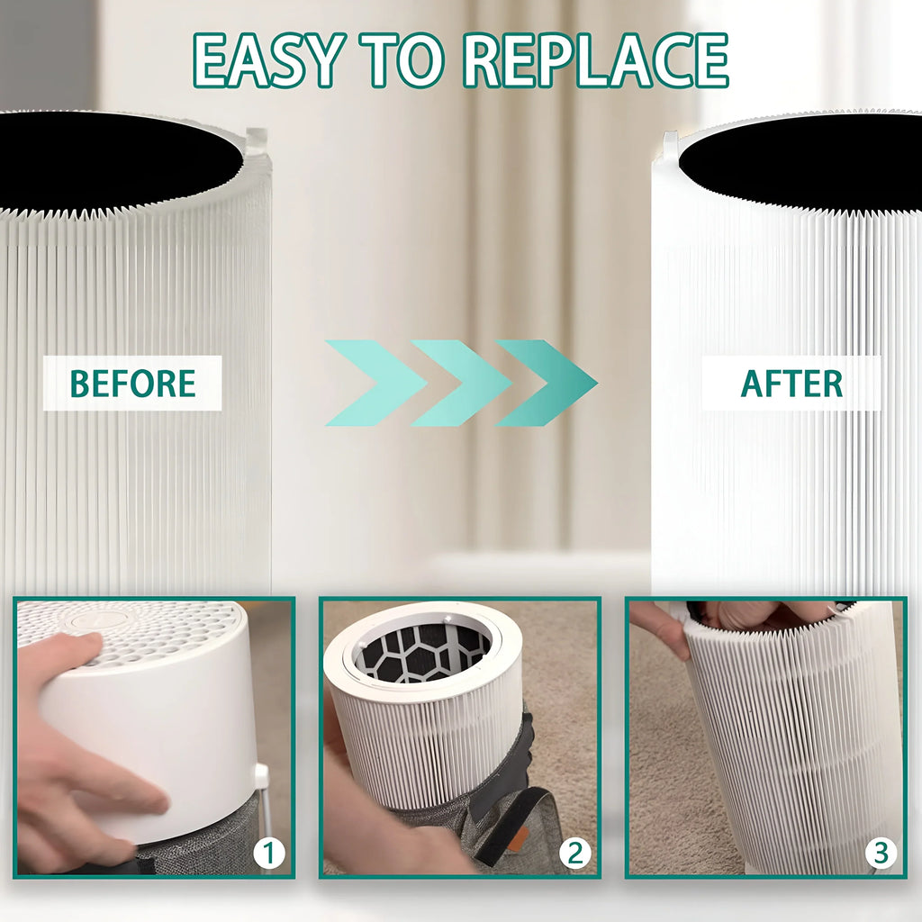Stylish AMI PARTS Blue Pure 411 Replacement Filter for Blue Pure 411, 411+ & Mini Air Purifier