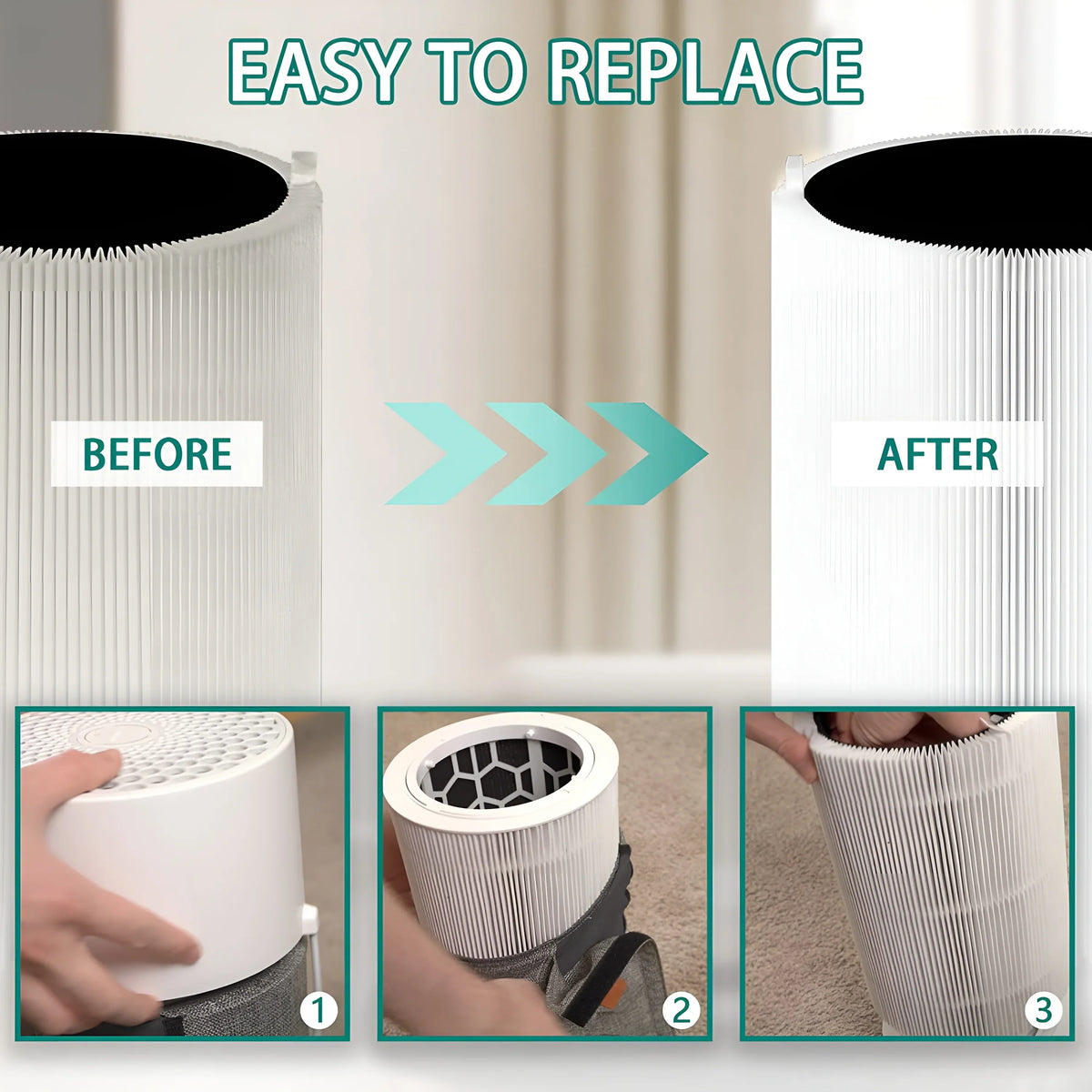 Stylish AMI PARTS Blue Pure 411 Replacement Filter for Blue Pure 411, 411+ & Mini Air Purifier