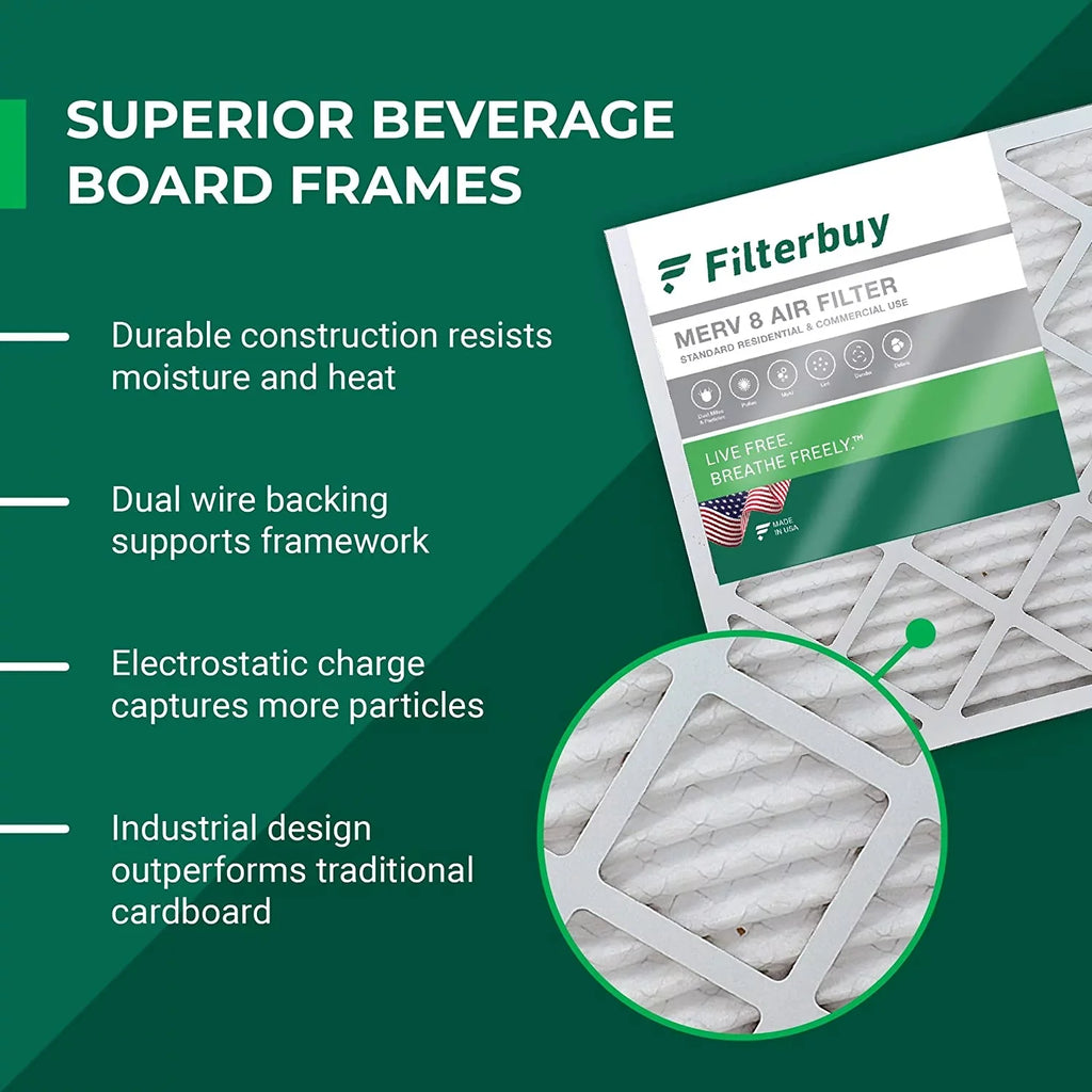 Filterbuy 23.5x23.5x1 MERV 8 Pleated HVAC AC Furnace Air Filters (5-Pack) - Exclusive Design