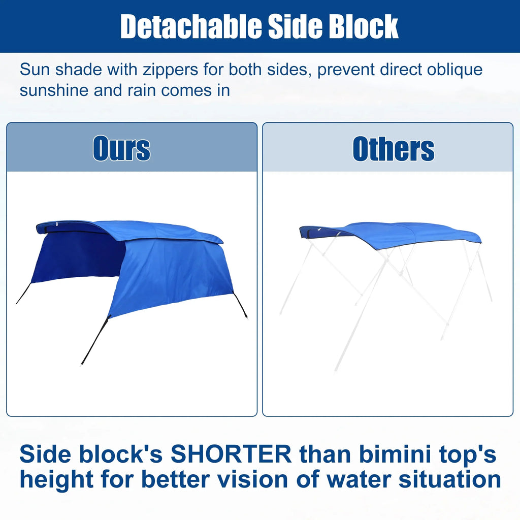 Unique Bargains 600D 4 Bow 8'L x 54"H x 79"-84"W Bimini Top Canvas Cover with Detachable Side Blocks Storage Boot Blue - Exclusive Design