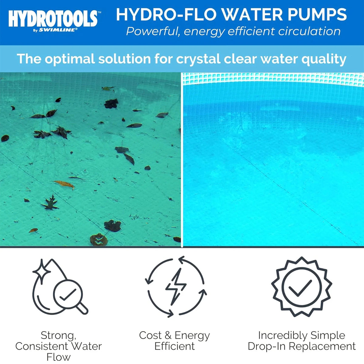 Stylish Swimline HydroTools Hydro Flo 0.75 Vertical Discharge Swimming Pool Pump