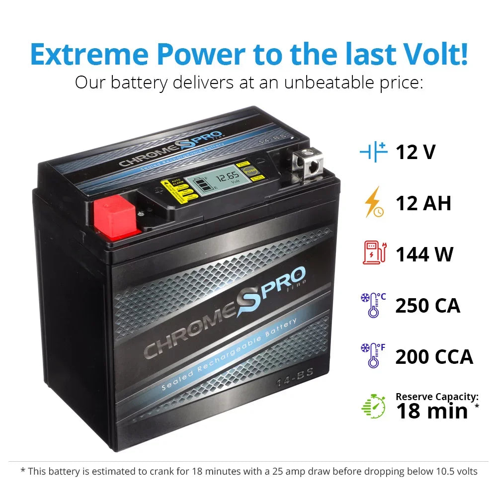 Chrome Pro Battery Ytx14-Bs Igel Motorcycle Battery For Honda 1100Cc Vt1100C, C3, T Shadow (Spirit, Aero, A. C. E. Tourer) 2004 - Exclusive Design