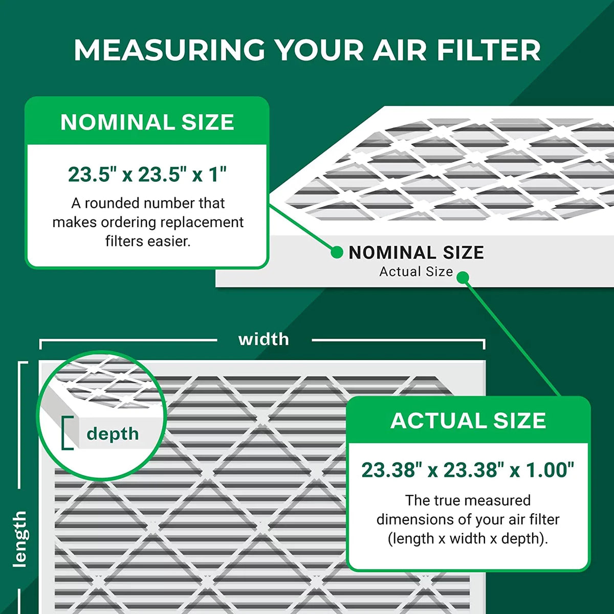 Filterbuy 23.5x23.5x1 MERV 8 Pleated HVAC AC Furnace Air Filters (5-Pack) - Exclusive Design
