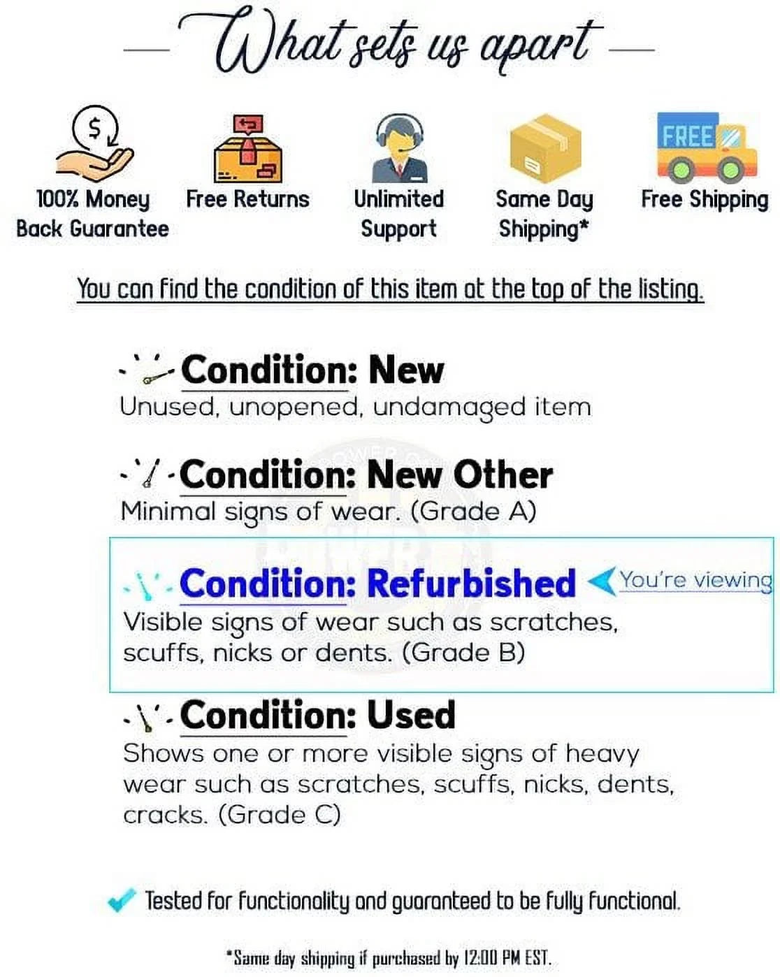 (Refurbished) Equipment