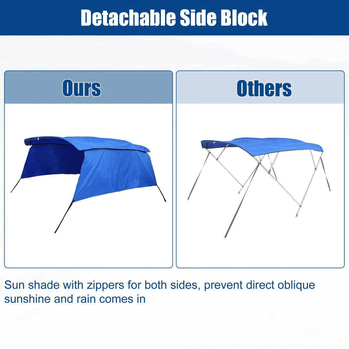 Stylish Unique Bargains 600D 4 Bow 8'L x 54"H x 67"-72"W Bimini Top Canvas Cover with Detachable Side Blocks Storage Boot Blue