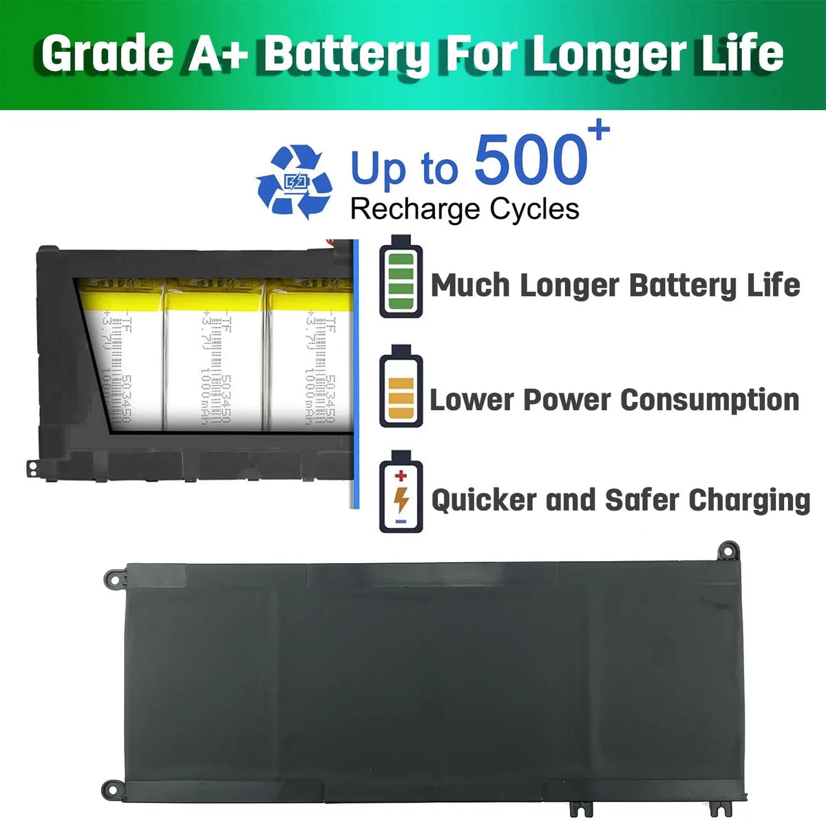 Stylish 33YDH Battery for inspiron 15 7000 7586 battery 56Wh 15.2V
